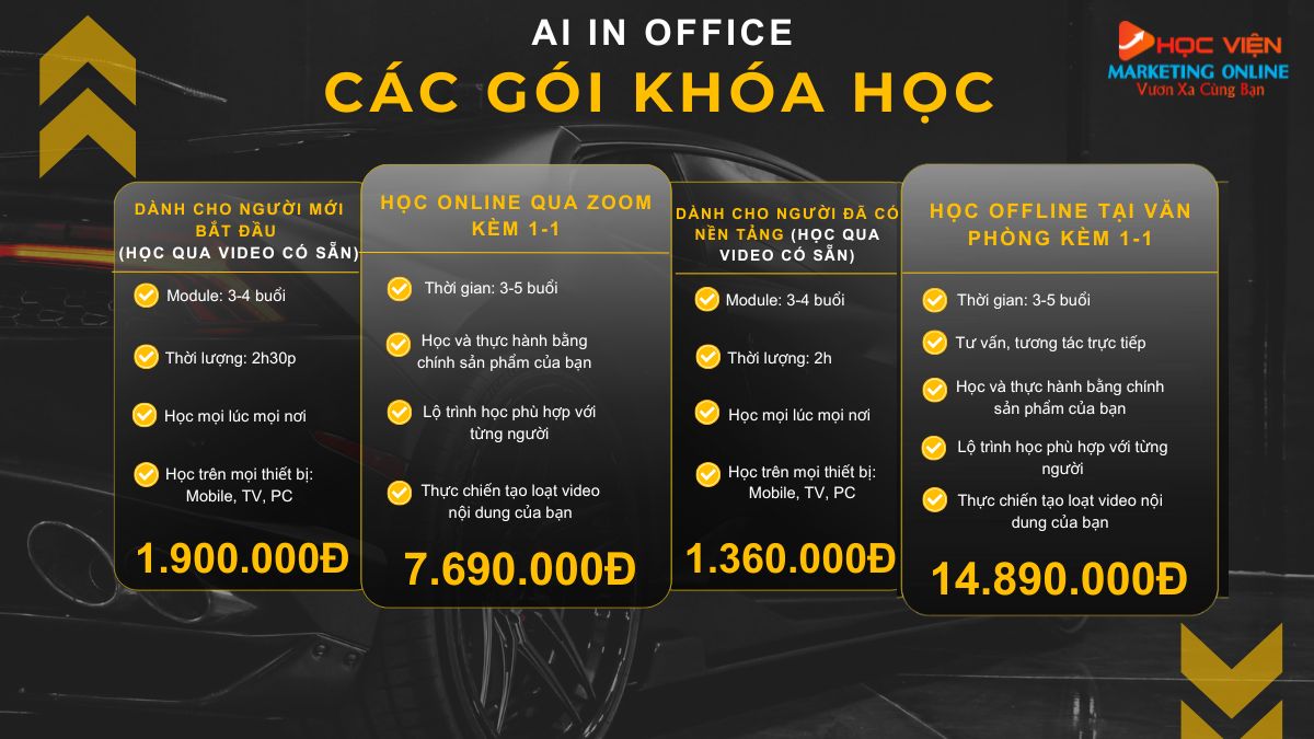 Bảng Giá Khóa Học AI In Office 2026