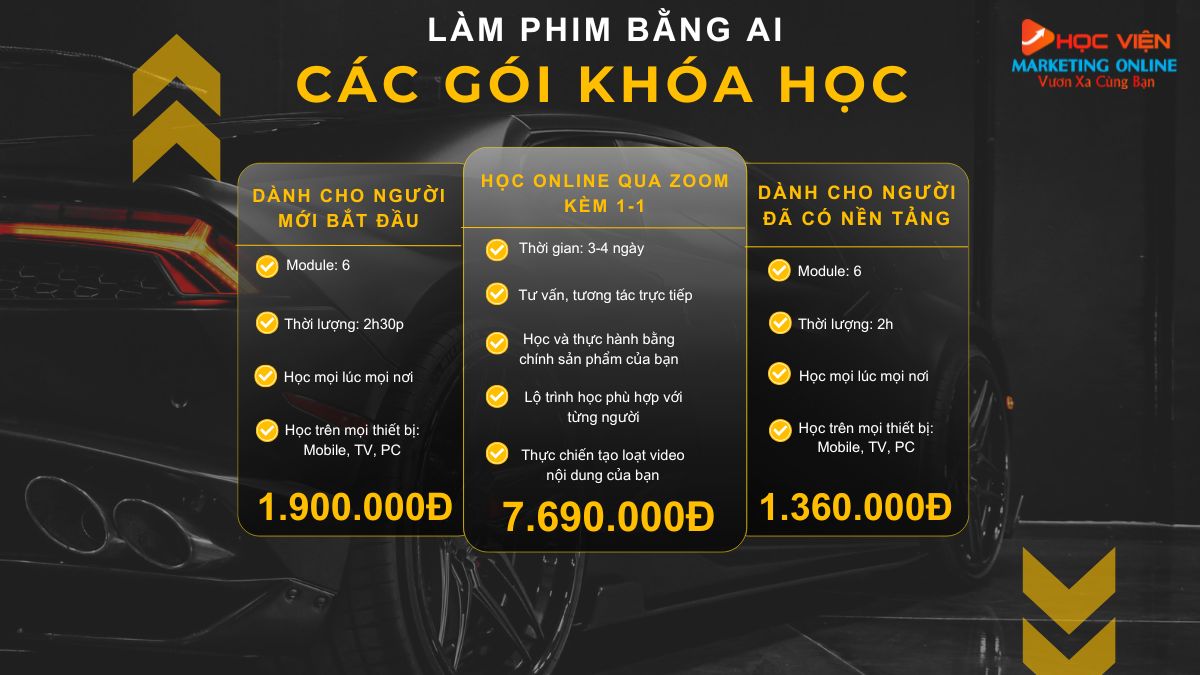 Chi tiết về khóa học làm phim bằng AI tại HVMO