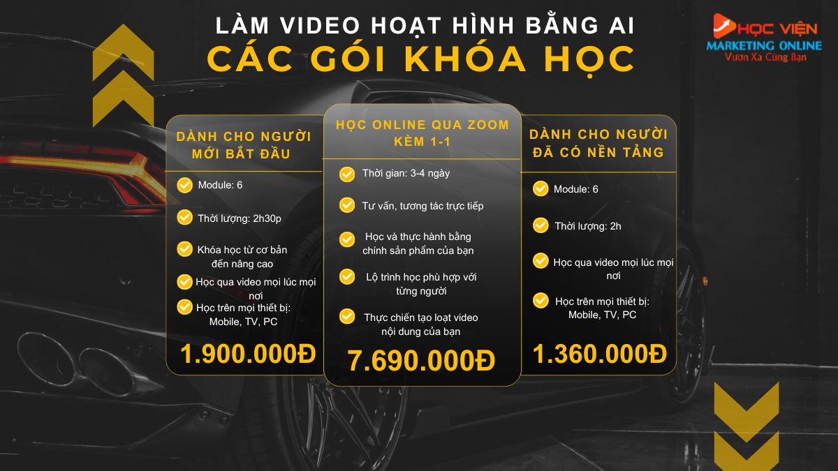 Chi tiết khóa học làm video hoạt hình bằng AI tại HVMO