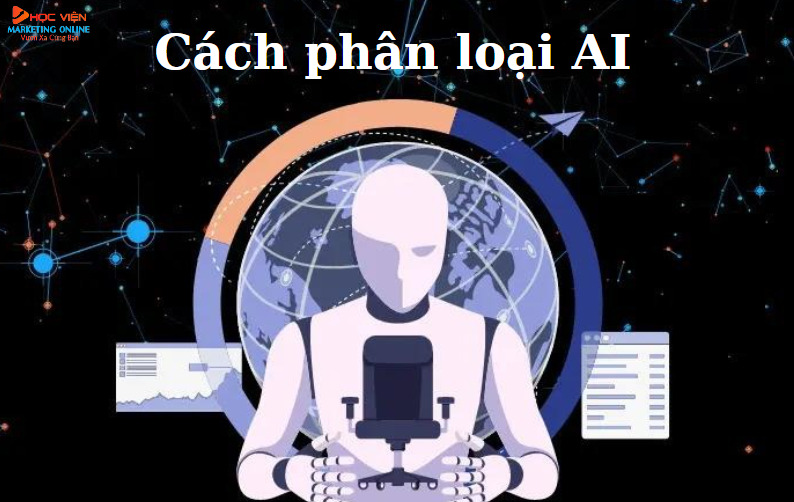 Cách phân loại AI trí tuệ nhân tạo