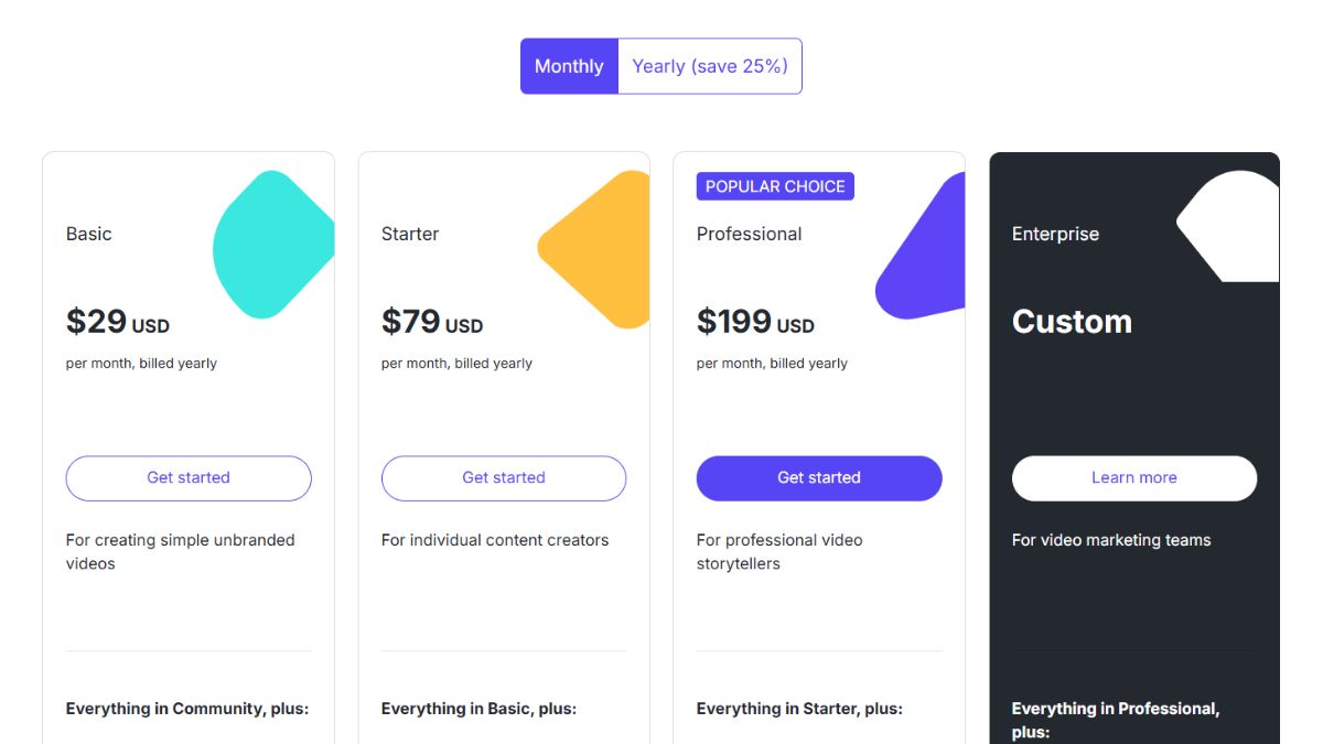 Công cụ làm video Youtube bằng AI- Lumen5