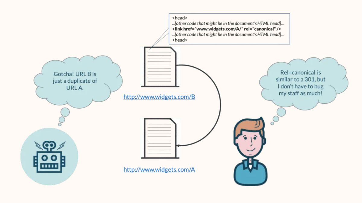Hướng Dẫn Cách SEO Landing Page bước 5.4