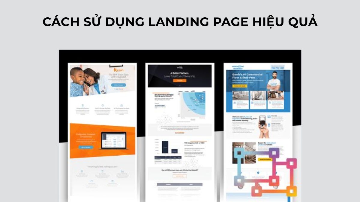Cách Sử Dụng Landing Page Hiệu Quả– Từ Thiết Kế Đến Tối Ưu Chuyển Đổi