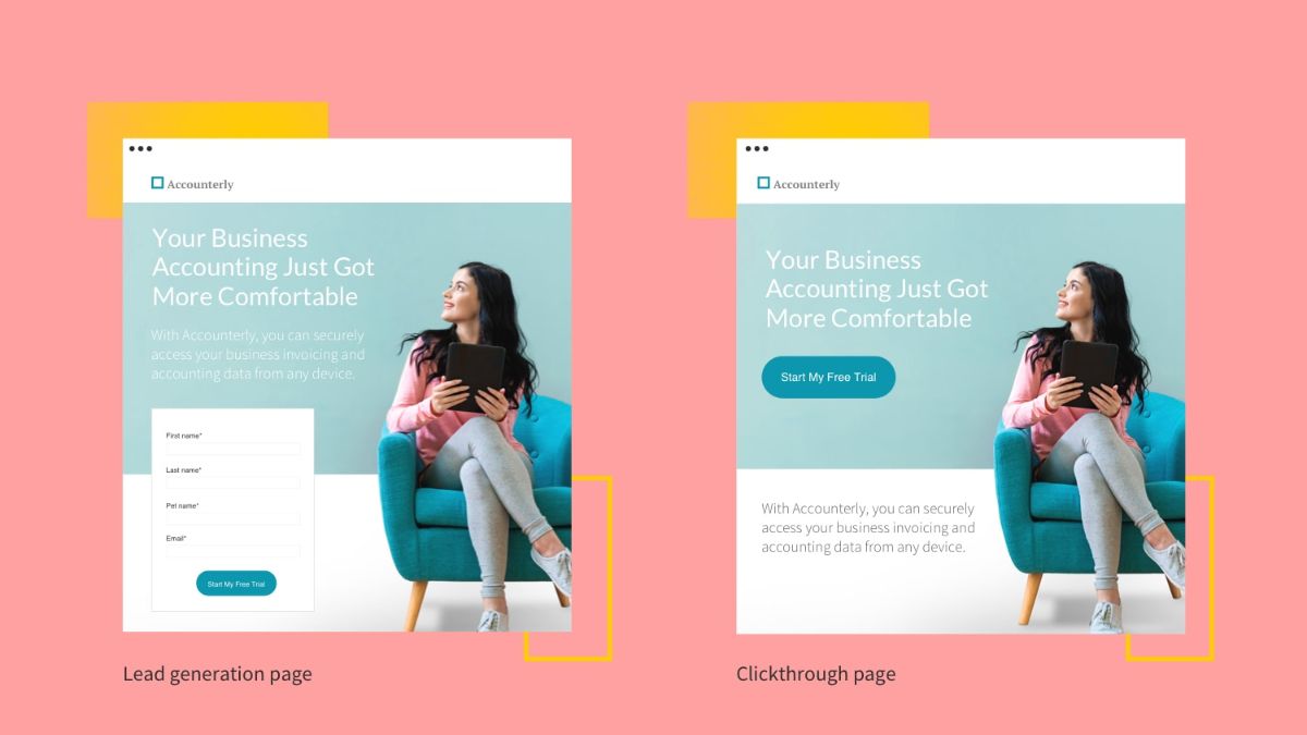 Tối Ưu Landing Page Trước Khi Chạy Quảng Cáo- UX/UI Đảm bảo