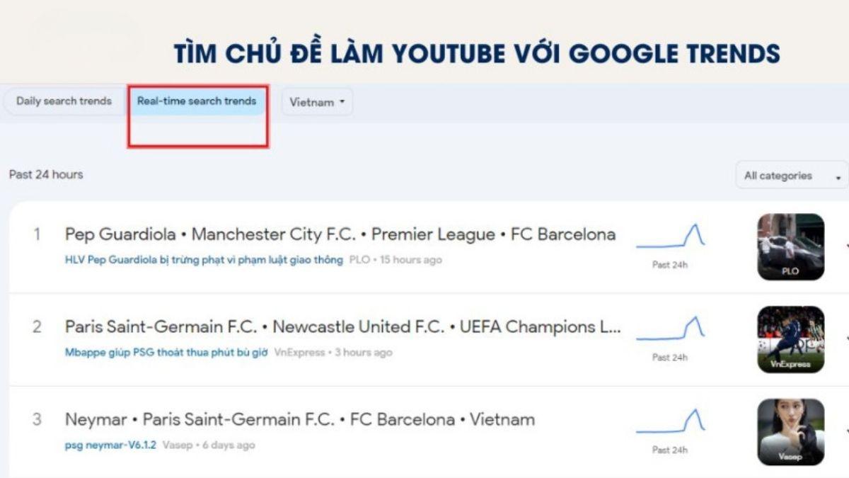 Cách Tìm Chủ Đề Làm Youtube View Ngoại Hot Trend- Khai thác xu hướng toàn cầu với google trends bước 3