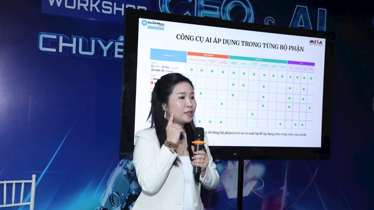 Cách lựa chọn công cụ AI phù hợp cho mỗi doanh nghiệp