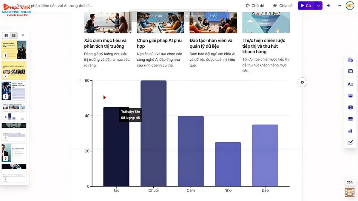 Công Cụ AI Để Kiếm Tiền Tốt Nhất Hiện Nay- Gamma AI