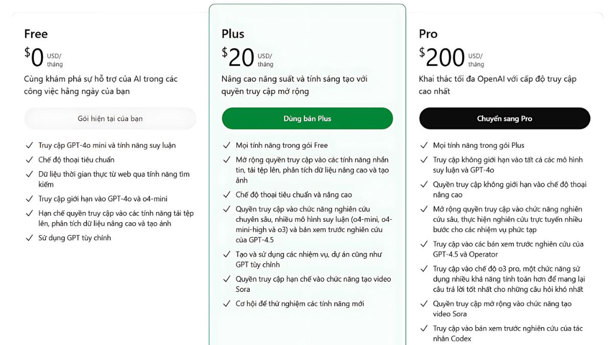 Top 12 công cụ AI viết kịch bản Youtube view ngoại- Giá cả ChatGPT