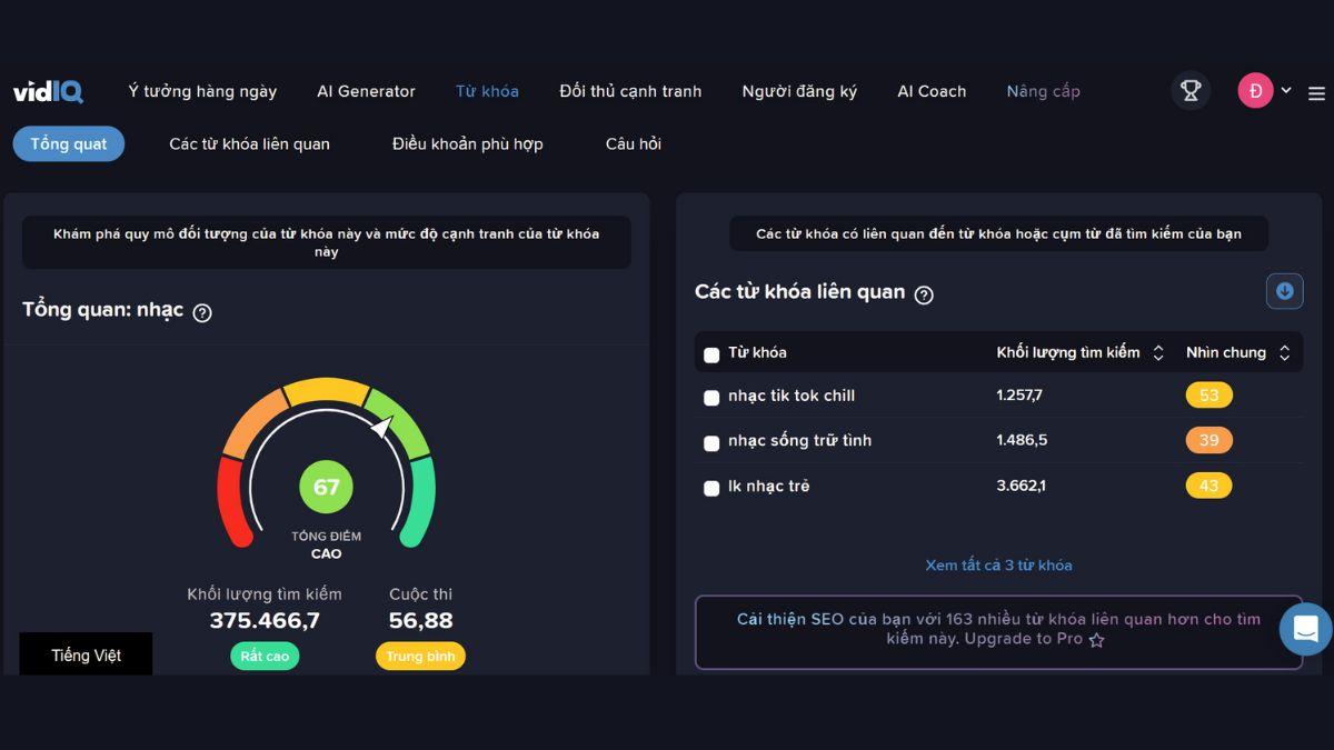 Công Cụ Phân Tích Từ Khóa Và Tối Ưu SEO YouTube View Ngoại