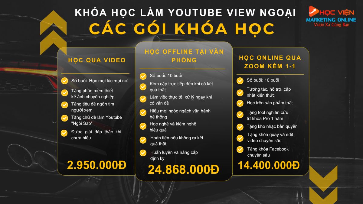 Bảng Giá, Gói Đào Tạo Và Quyền Lợi Học Viên