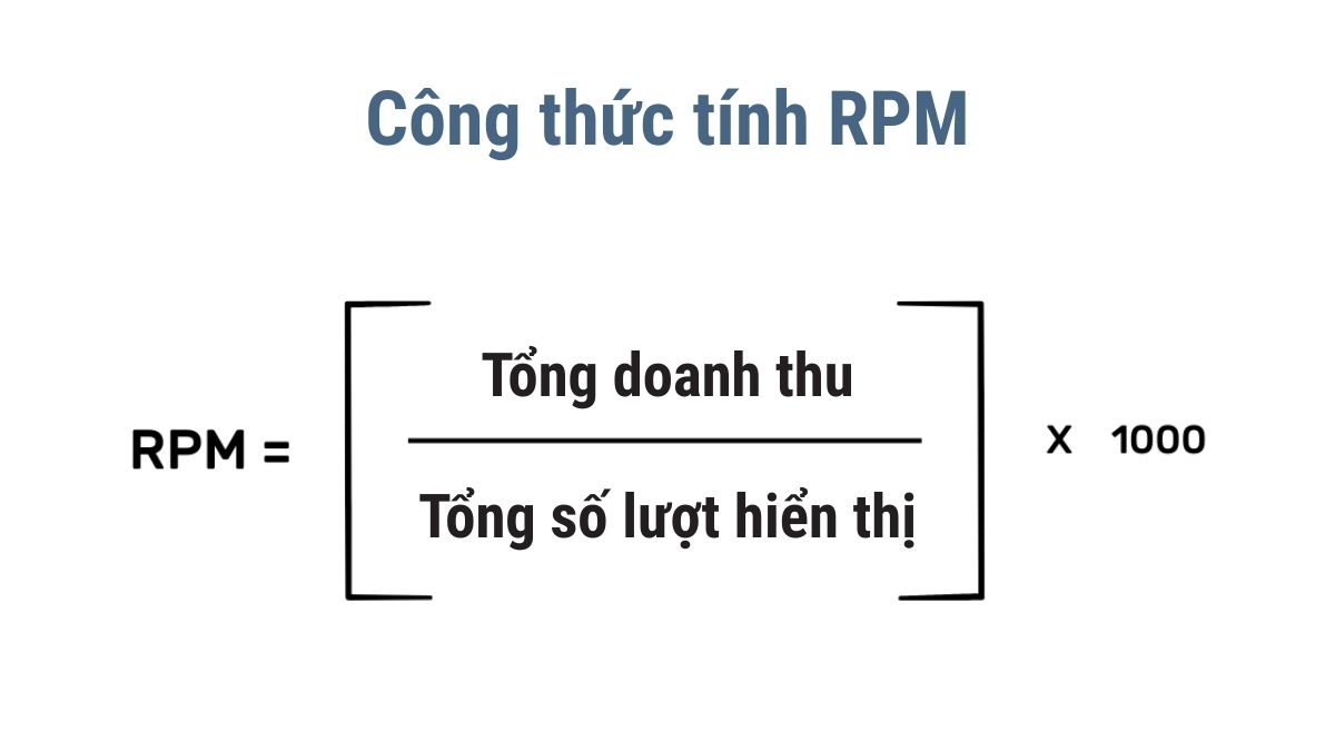 Công thức tính RPM