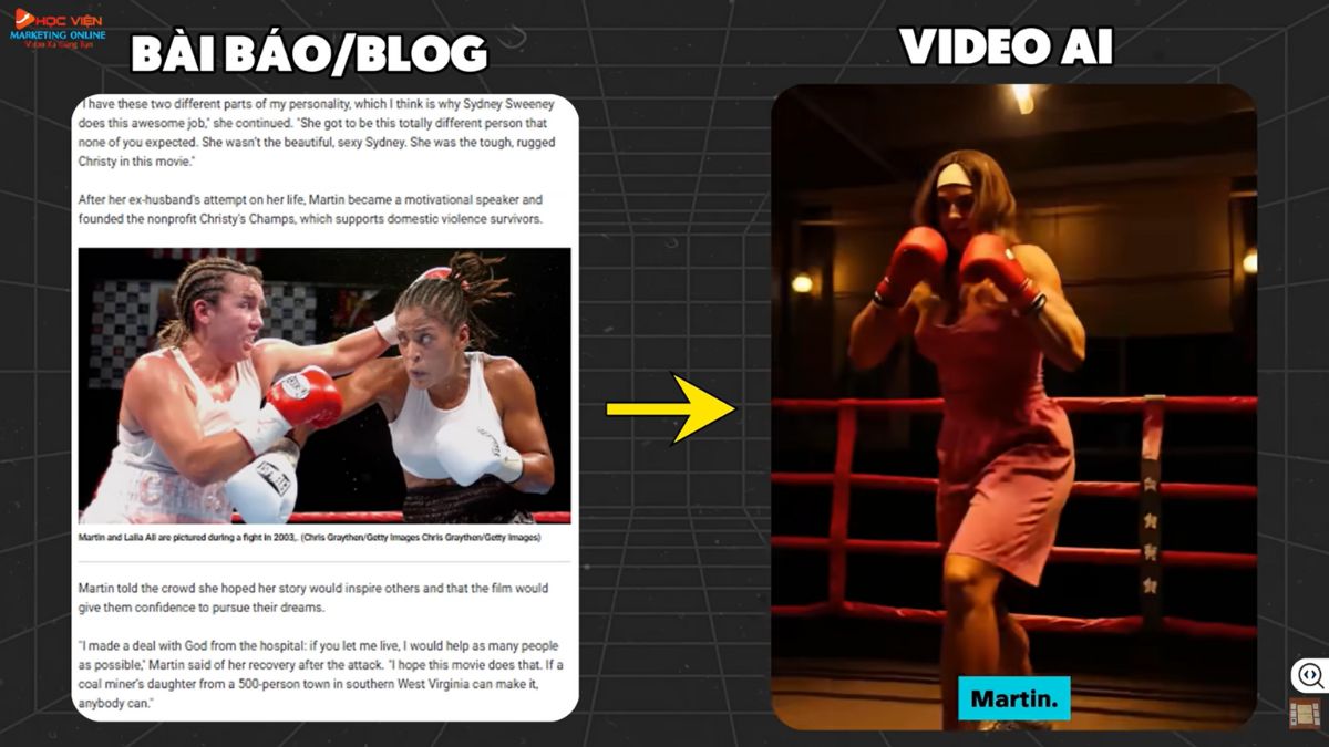 Nội Dung Khóa Học Đào Tạo AI Cho Doanh Nghiệp phần 2.7