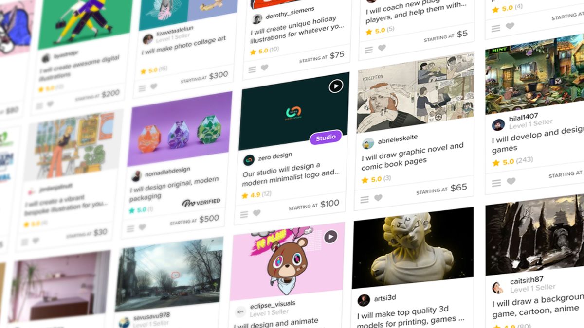 Trang Web Dịch Thuật Kiếm Tiền Online- Fiverr