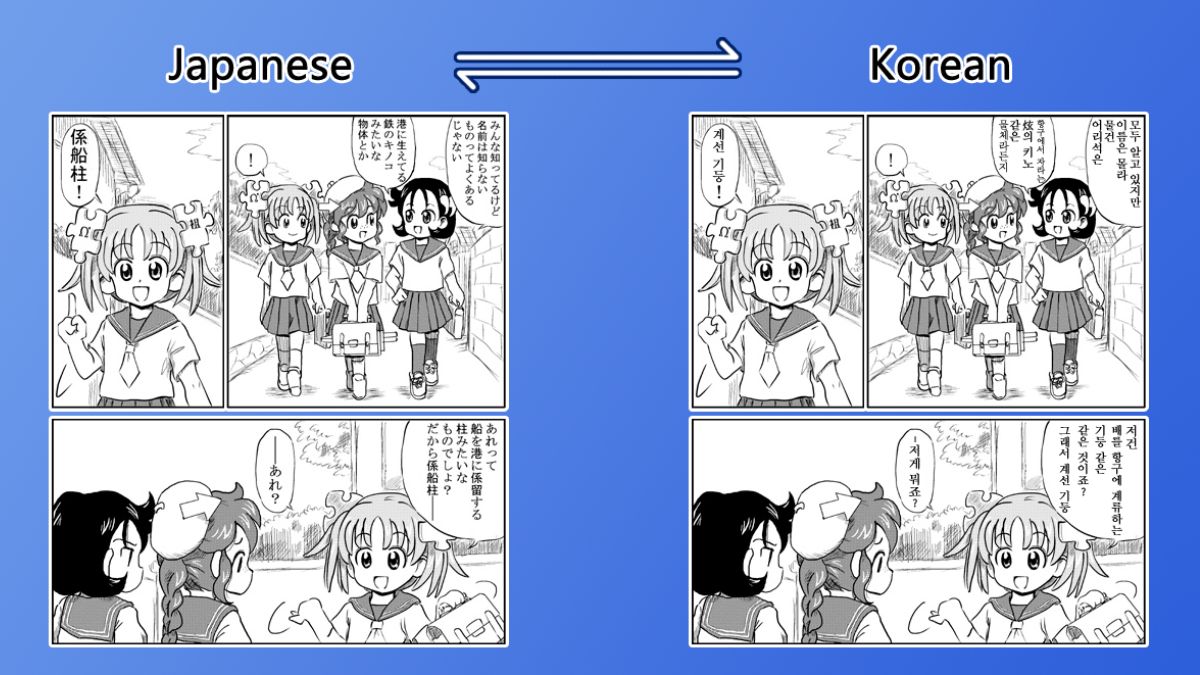 Lĩnh Vực Dịch Thuật Online Tại Nhà - Dịch truyện online