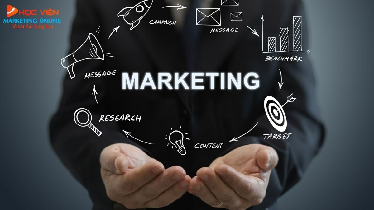 Lợi Ích Khi Sử Dụng Dịch Vụ Làm Video Quảng Bá Công Ty- Tối ưu chi phí Marketing
