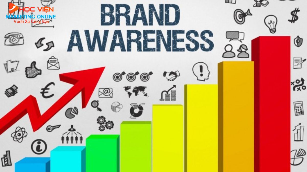 Lợi Ích Của Dịch Vụ Sản Xuất Video Quảng Cáo Facebook- Tăng cường nhận diện và định vị thương hiệu