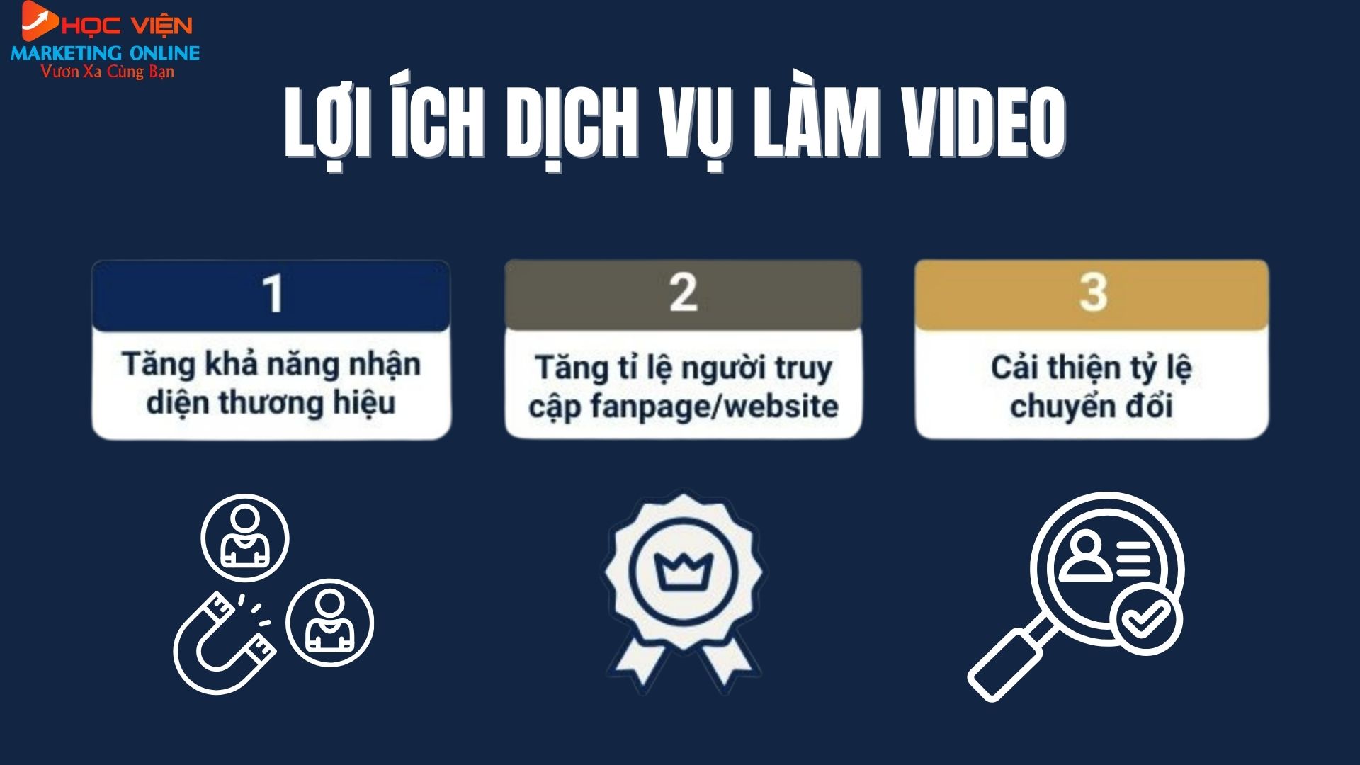 Tại Sao Nên Chọn Dịch Vụ Làm Video Chất Lượng?