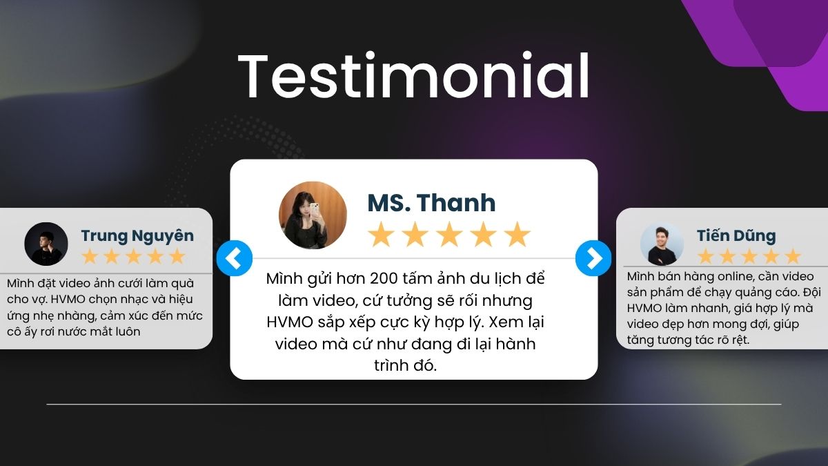 Cảm Nhận Của Khách Hàng Về HVMO