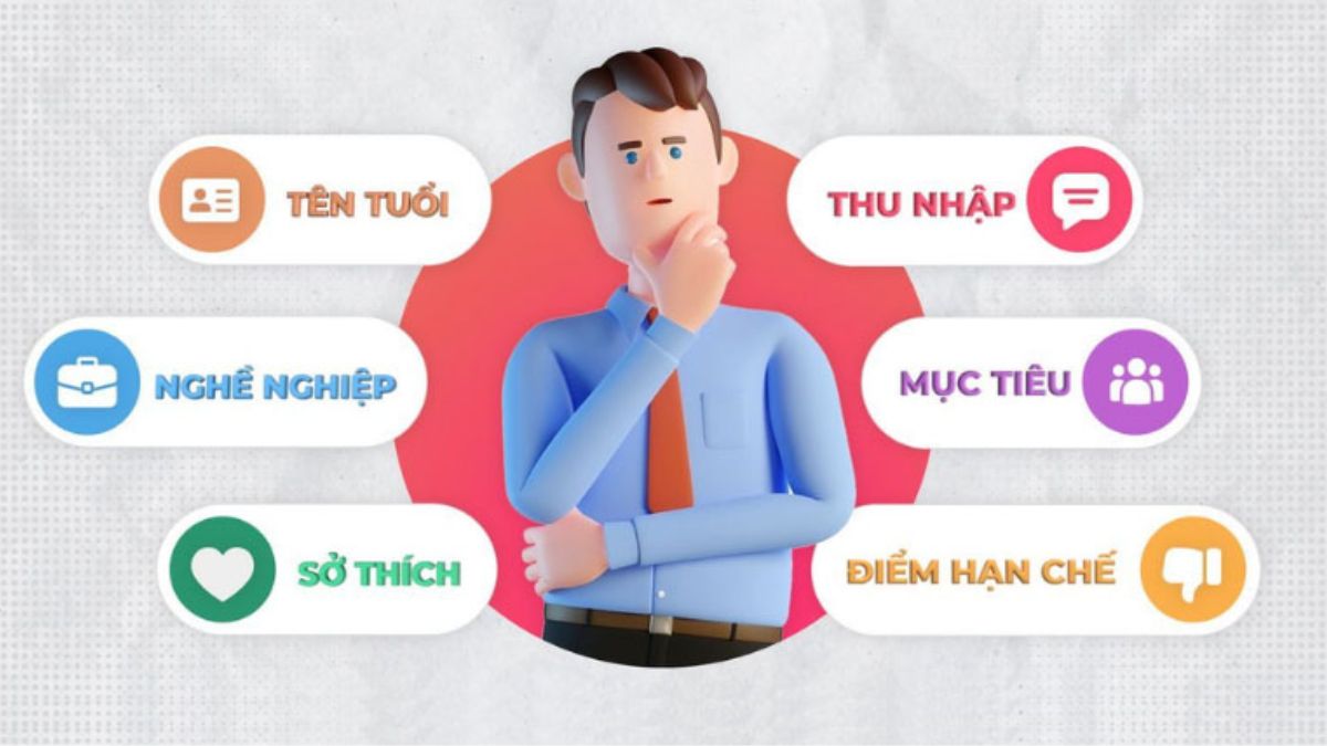 Tại sao doanh nghiệp cần sử dụng dịch vụ Marketing Online tổng thể- Khả năng nhắm mục tiêu đúng đối tượng khách hàng