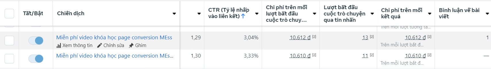 Quy trình làm việc chuyên nghiệp