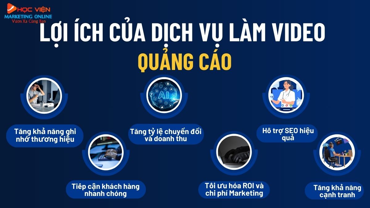 Lợi Ích Vượt Trội Khi Sử Dụng Dịch Vụ Làm Video Quảng Cáo