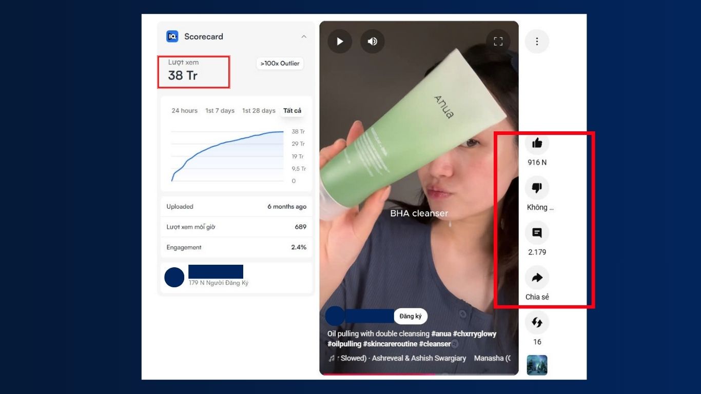 Lợi Ích Vượt Trội Khi Sử Dụng Dịch Vụ Làm Video Quảng Cáo- Tiếp cận khách hàng nhanh chóng