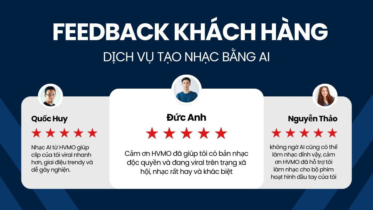 Feedback Khách Hàng Về Dịch Vụ Tạo Nhạc Bằng AI HVMO