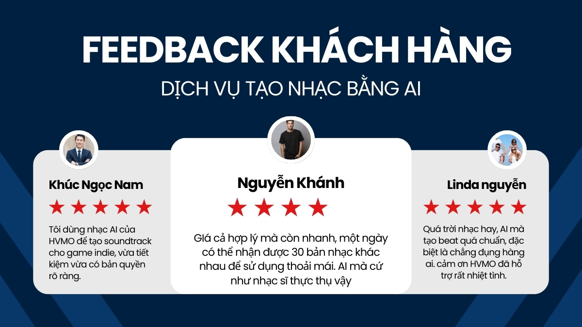 Feedback Khách Hàng