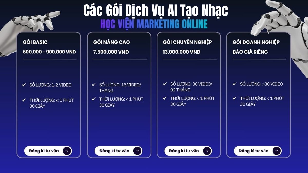 Báo Giá Dịch Vụ AI Tạo Nhạc Tại Học Viện Marketing Online 