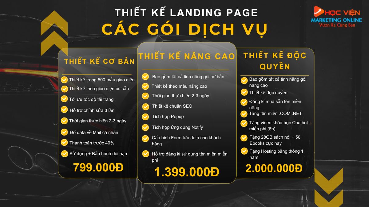 Bảng Giá Dịch Vụ Thiết Kế Landing Page Tại HVMO