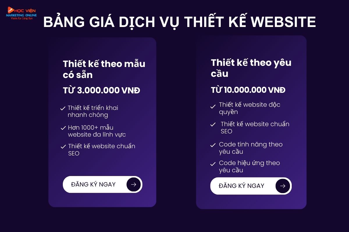 Bảng giá dịch vụ thiết kế Website chuẩn SEO tại HVMO