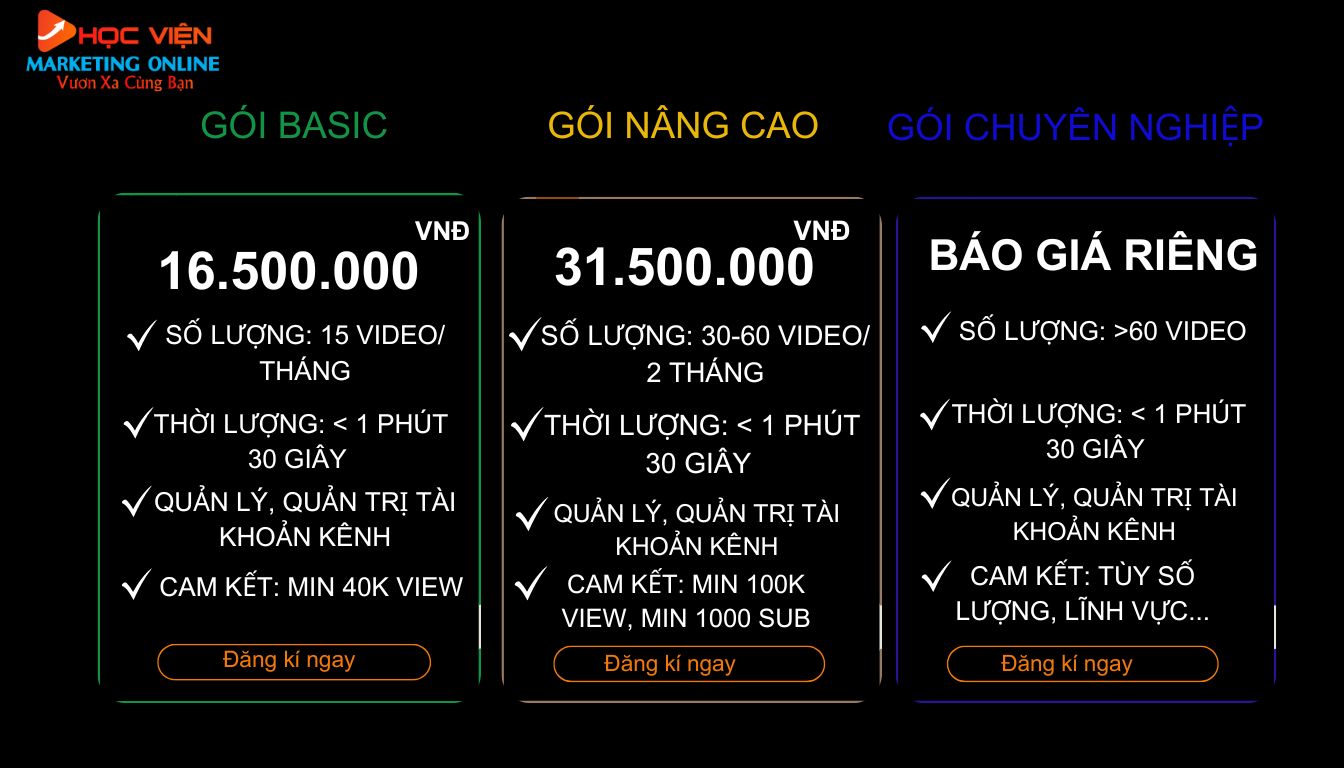 Bảng báo giá dịch vụ xây kênh bằng AI