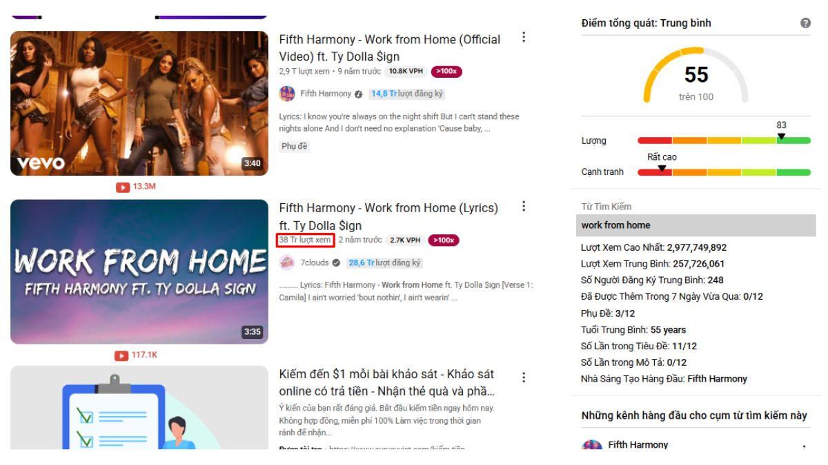 7 Điều Cần Biết Khi Làm YouTube View Ngoại- Ví dụ theo đuổi xu hướng