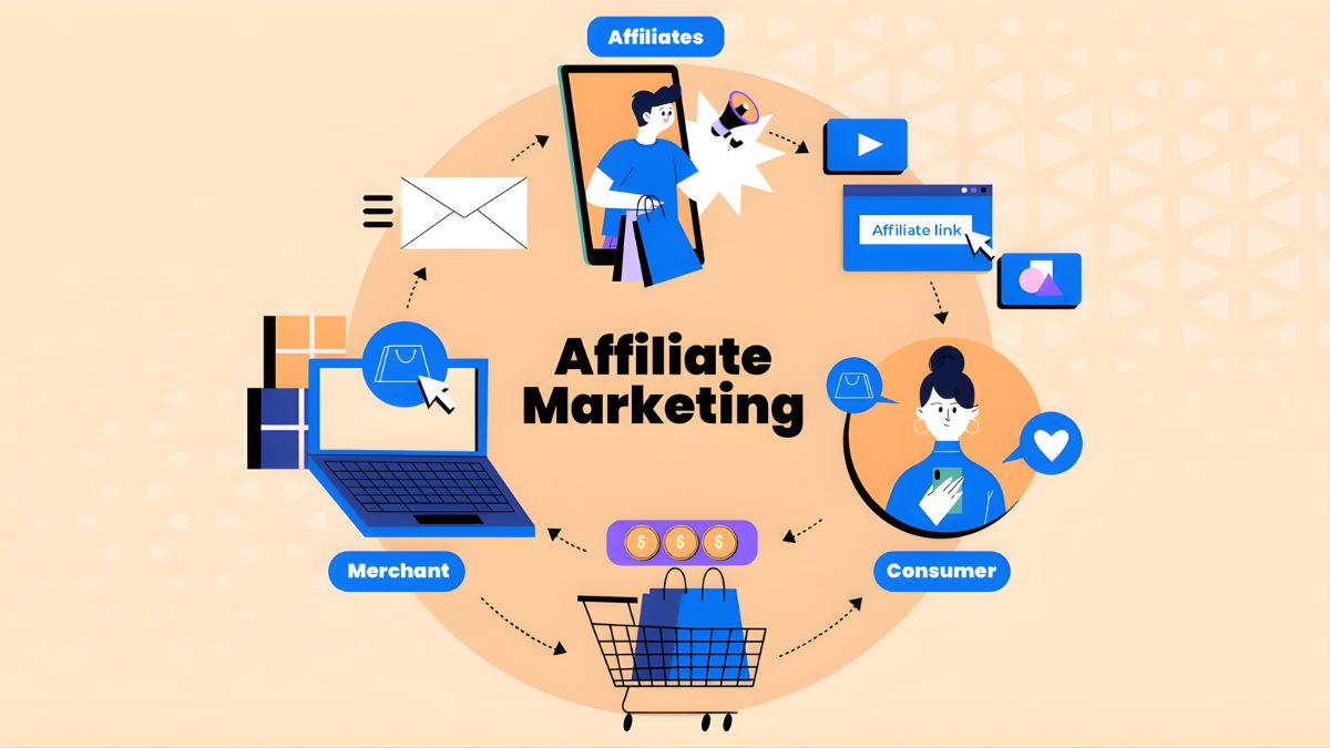 5 Bí Quyết Triển Khai Affiliate Marketing Hiệu Quả 
