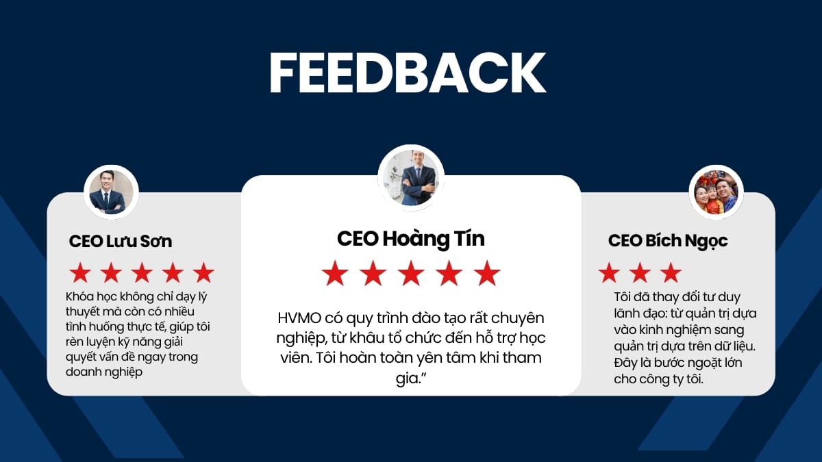 Ý Kiến Của Học Viên Về Khóa Học AI Cho CEO Tại HVMO