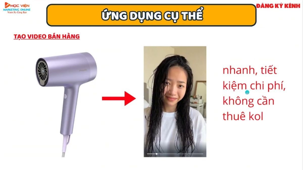 Ứng Dụng Thực Tế Của Video AI- Marketing