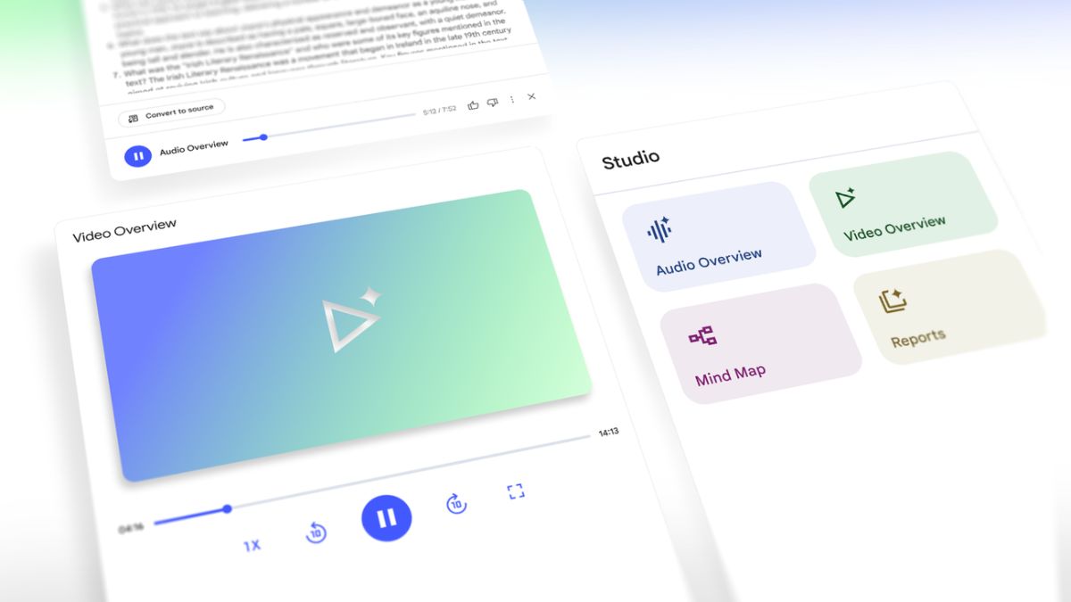 Tính năng nổi bật của Video Overview