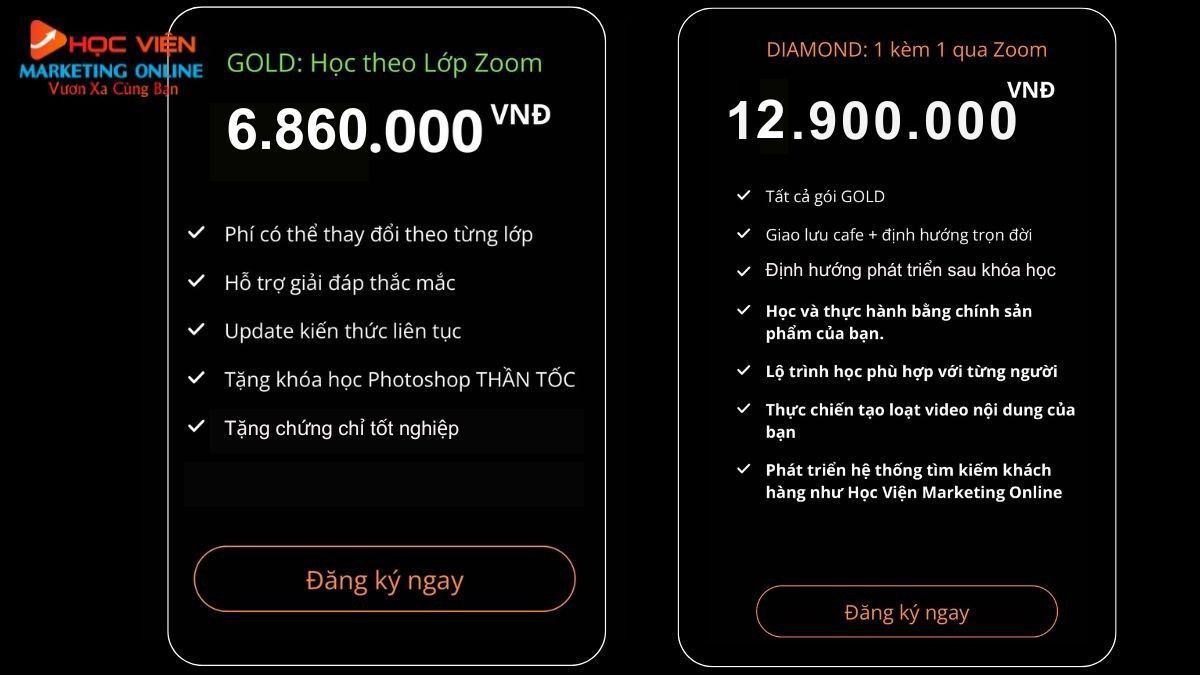 Bảng Giá Khóa Học AI Online HVMO