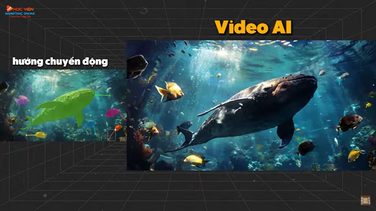 Tính năng mới cập nhật của Kling AI- Tạo video có kiểm soát chuyển động