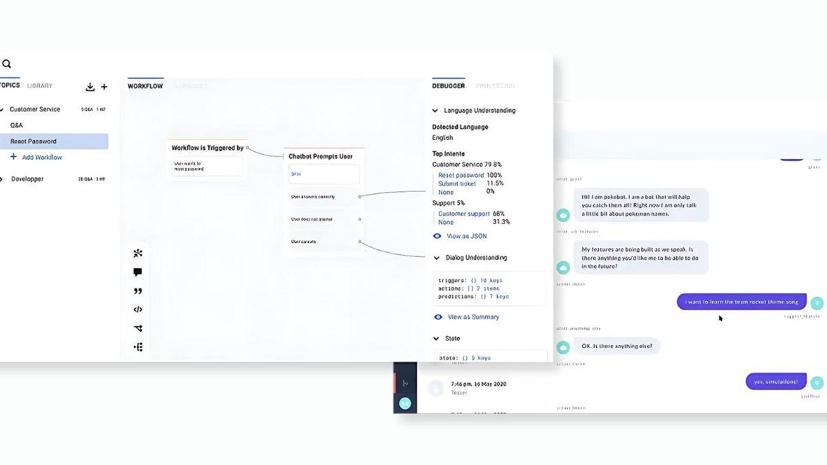 Chatbot có thể xử lý tự động 100% yêu cầu của khách hàng