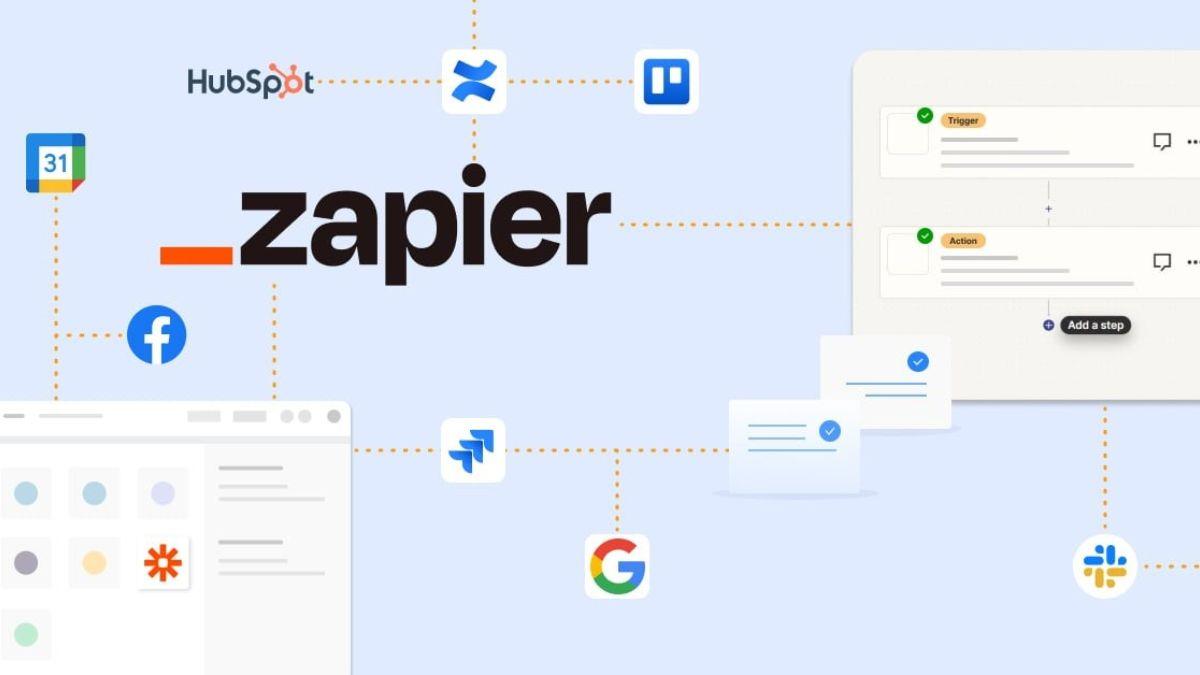 Ví dụ minh họa về quy trình tự động được xây dựng từ tool Zapier