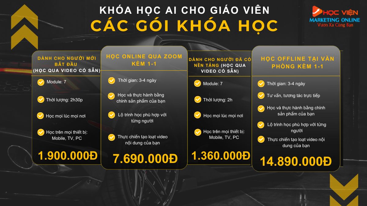 Chi tiết khóa học AI dành cho giáo viên