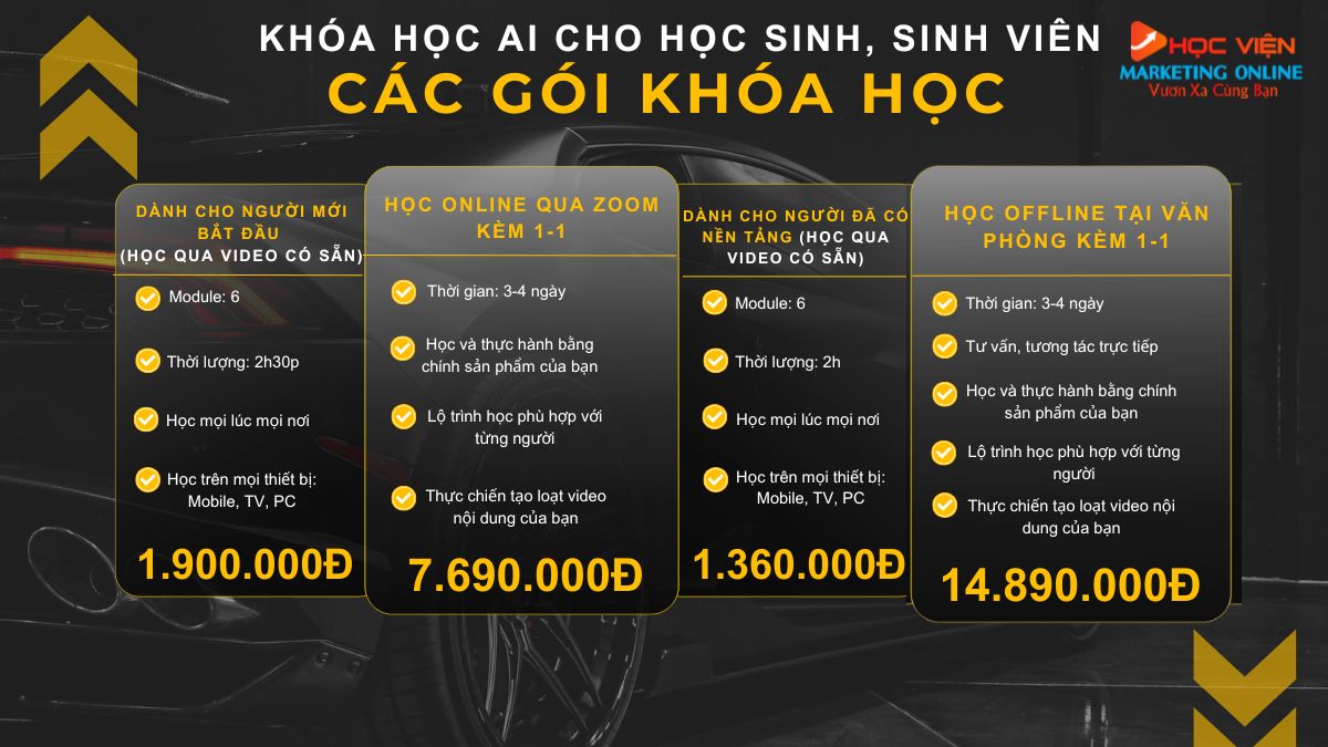 Bảng giá khóa học AI dành cho học sinh, sinh viên