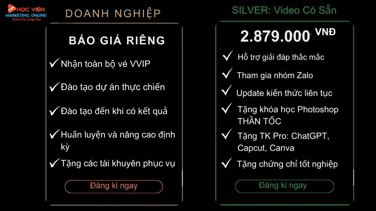 Bảng giá khóa học AI Conversion tại HVMO 1