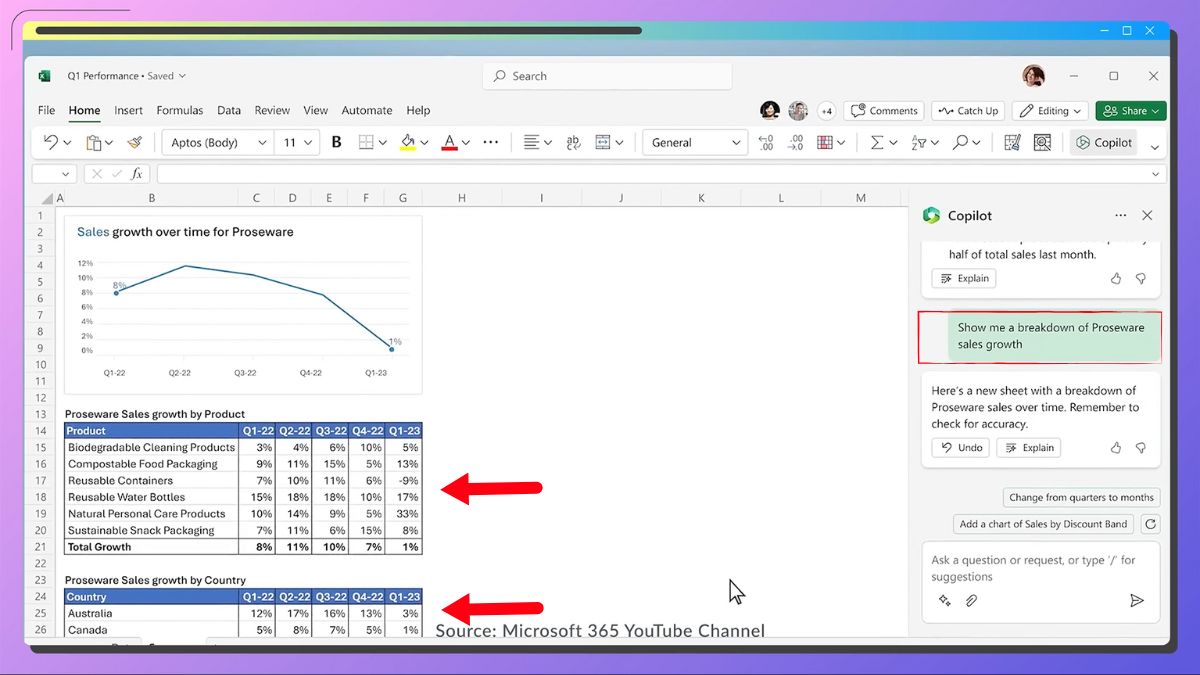 Nội Dung Khóa Học AI in Office Tại HVMO buổi 4.7