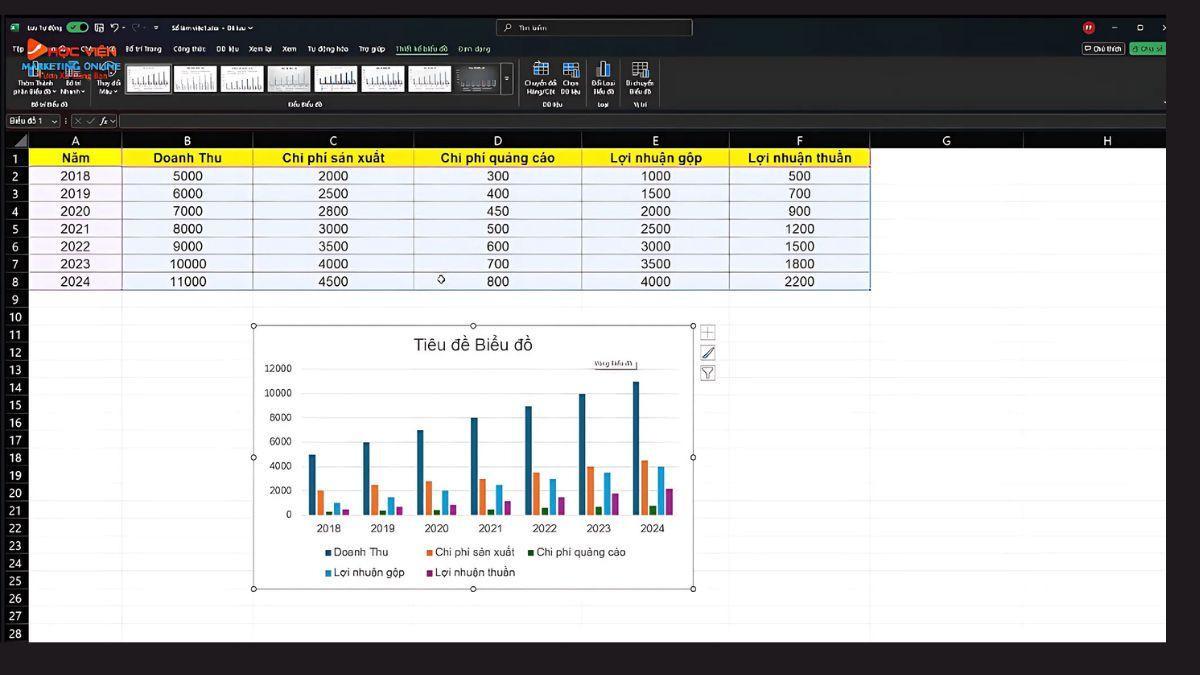 AI in office- Ứng dụng AI trong excel