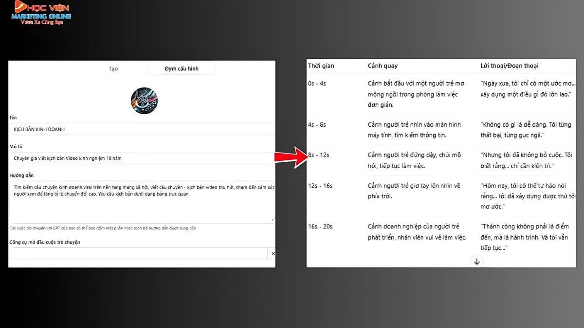 Nội Dung Khóa Học AI Tại Hải Phòng Của HVMO buổi 1.3