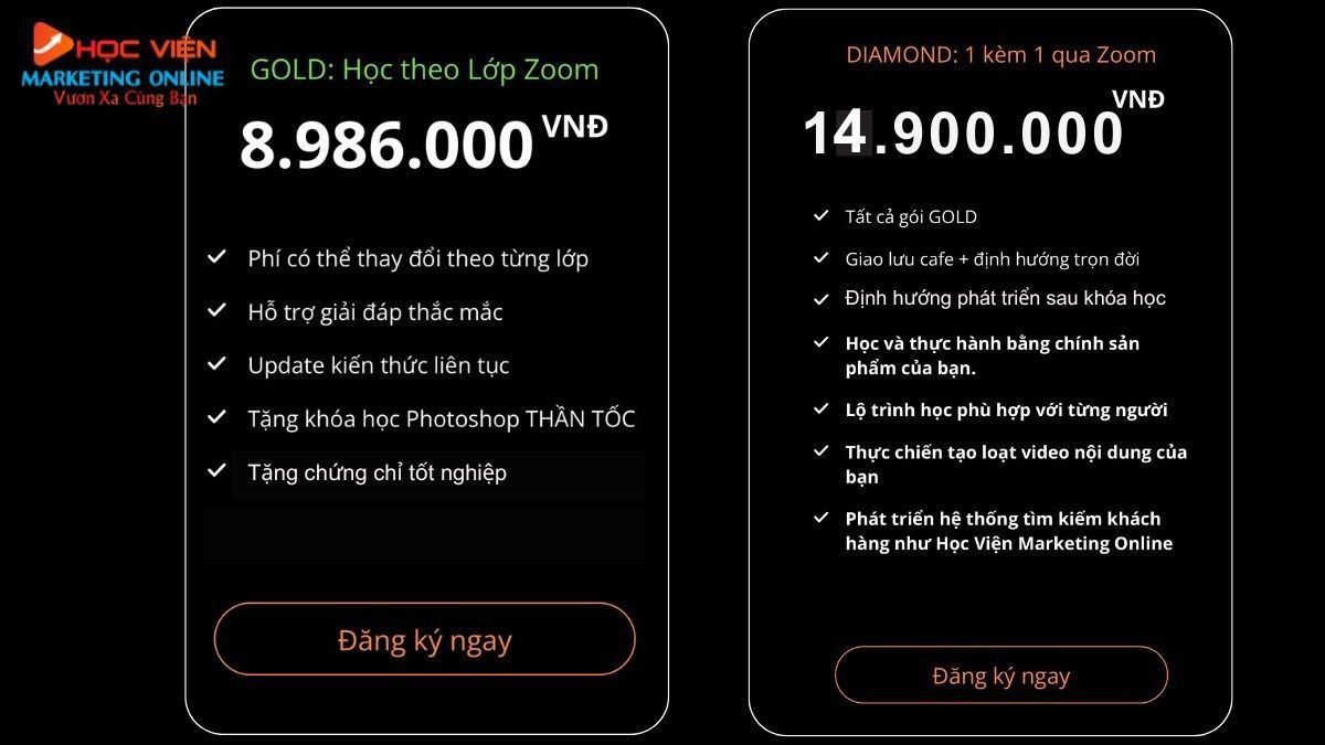 Bảng Giá Khóa Học AI