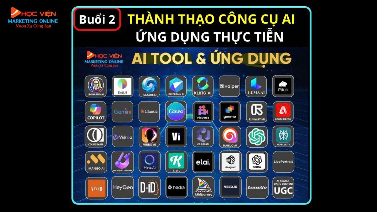 Nội Dung Khóa Học AI Tại Quận Hoàn Kiếm Hà Nội module 2