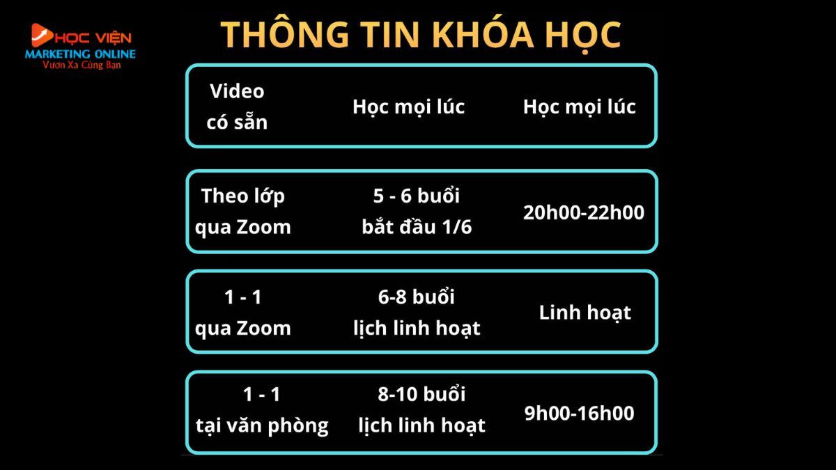 Thông Tin Chung Khóa Học AI Tại Quận Tân Bình